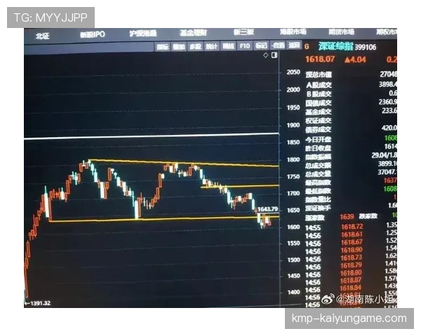 创业板指大阴收盘,高位题材股遭“清洗”